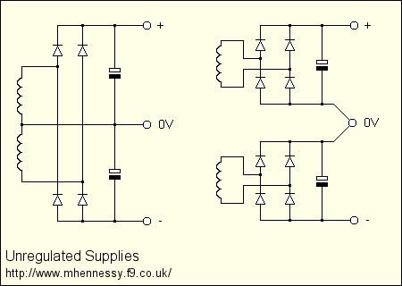 Example dual
      PSU (6kB)