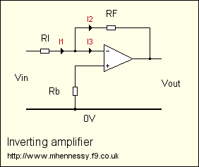 Inverting
      amplifier