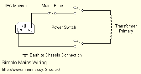 Mains wiring (5kB)
