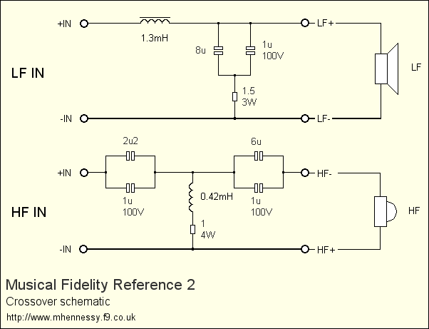 MF crossover schematic (8K)