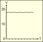 Impedance test (2K)