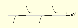 Impedance test (2K)
