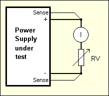 Impedance testing (3K)