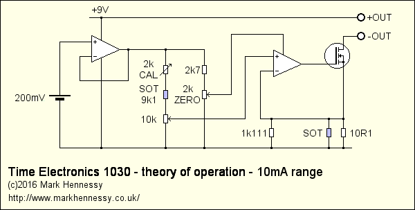 How the 1030 Microcal works in
      the 10mA range