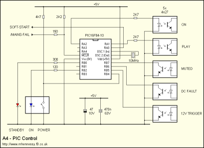 PIC Control circuit (11K)