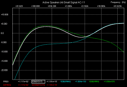 Simulation of the frequency response (11K) - Click to
      enlarge