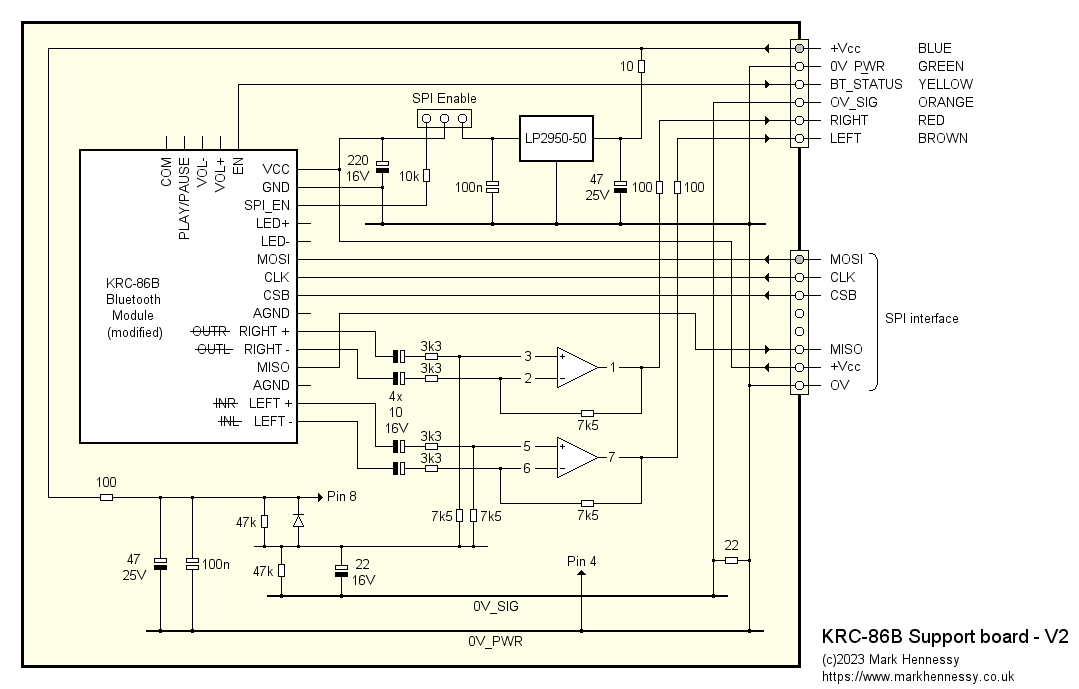 KRC-86B Support board
