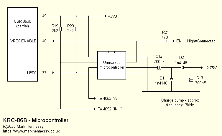 KRC-86B Bluetooth module - microcontroller