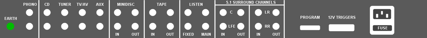Picture of rear panel - click to enlarge...