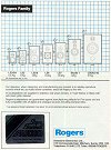 Page 6 - Back cover - dimensions